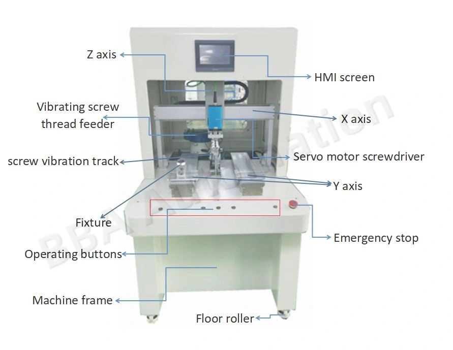 Bba Automatic 304 Stainless Steel Helical Type Coiled Wire Screw Threaded Tightening Machine Thread Insert Assemble Machinery